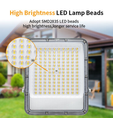 Switchable LED Floodlight 3000K/4000K/6500K